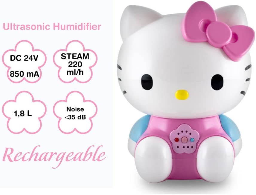 Beper HK-HQ601C Pink Hair Dryer