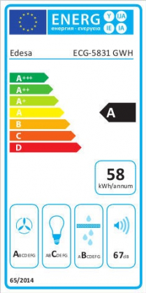 Edesa ECG-5831 GWH