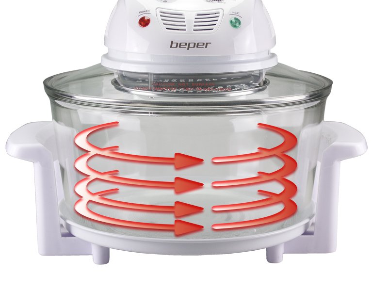 Beper BF.640