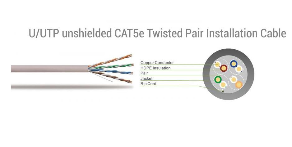 Sbox UTP-5/R CAT5e Kaabel 5m Kiire Ethernet