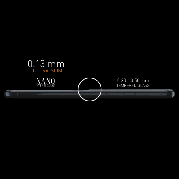 Sbox NANO 9H Glass Protector for Samsung A6