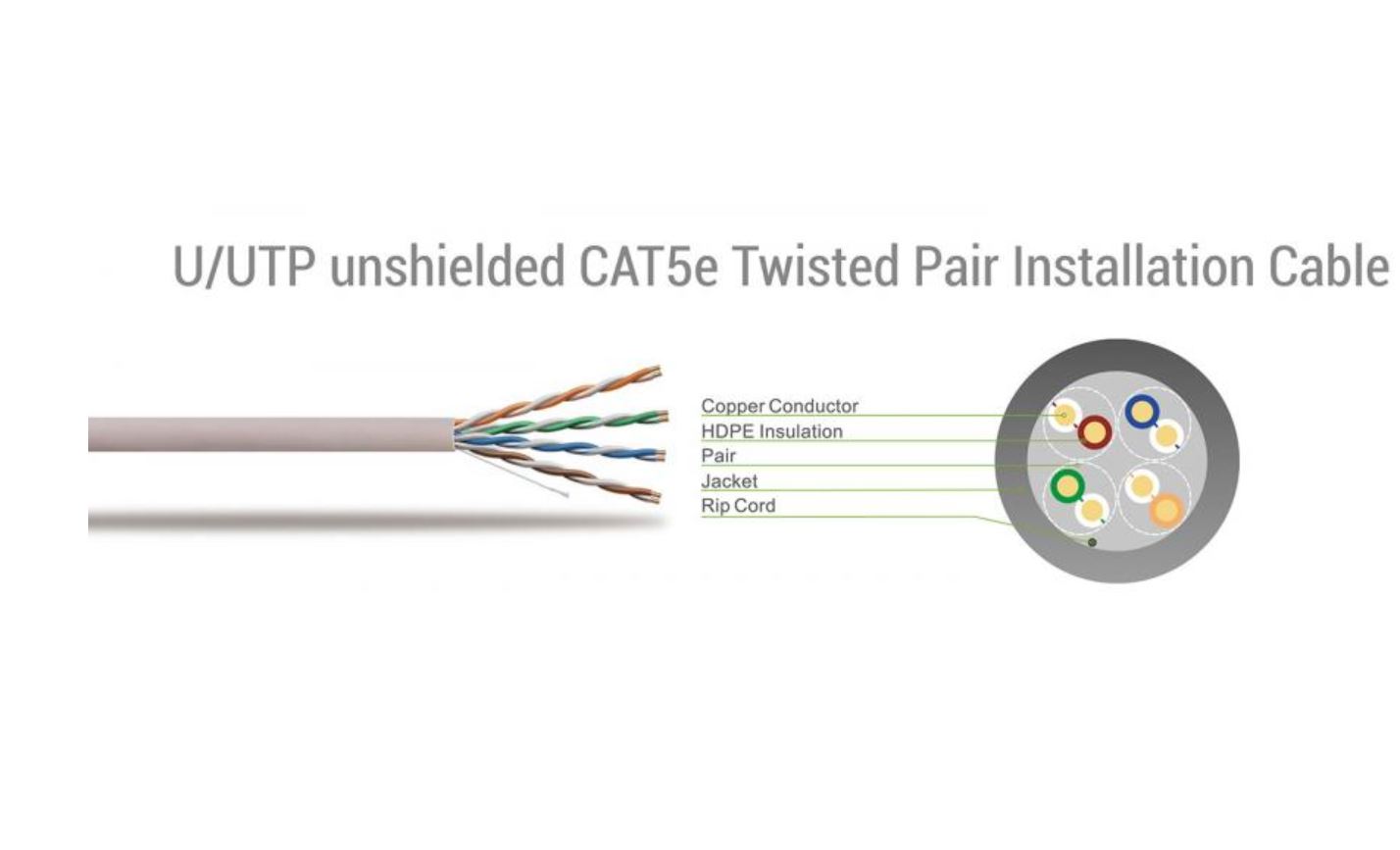 Sbox UTP-2BL CAT5E 2 M Blue Network Cable