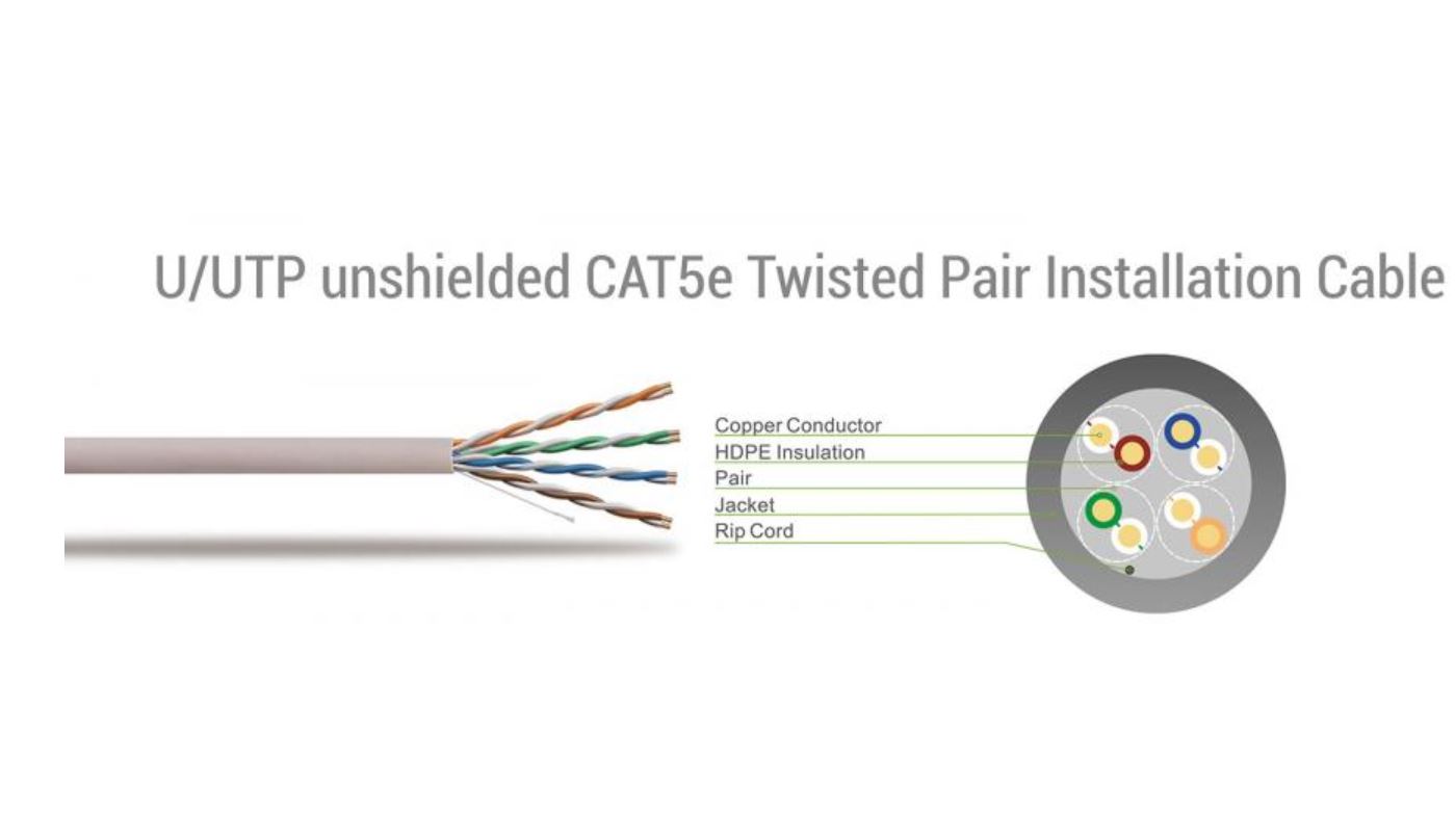 Sbox UTP-10BL CAT5E 10M Blue Ethernet Cable