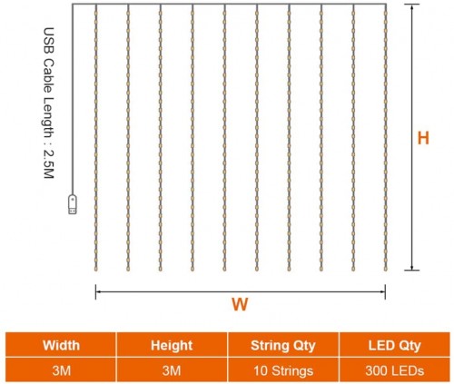 LED Light HEMER 300 LED Bright White