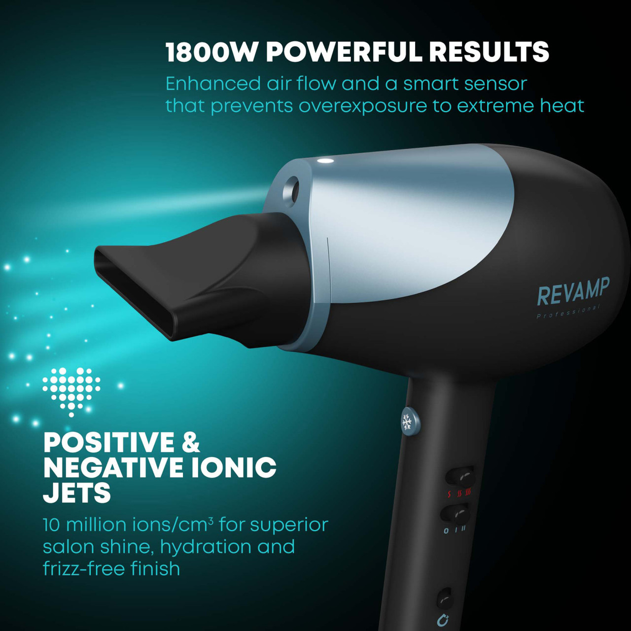 Revamp DR-6000-EU Progloss 6000 Hydro Shield X Shine Hair Dryer