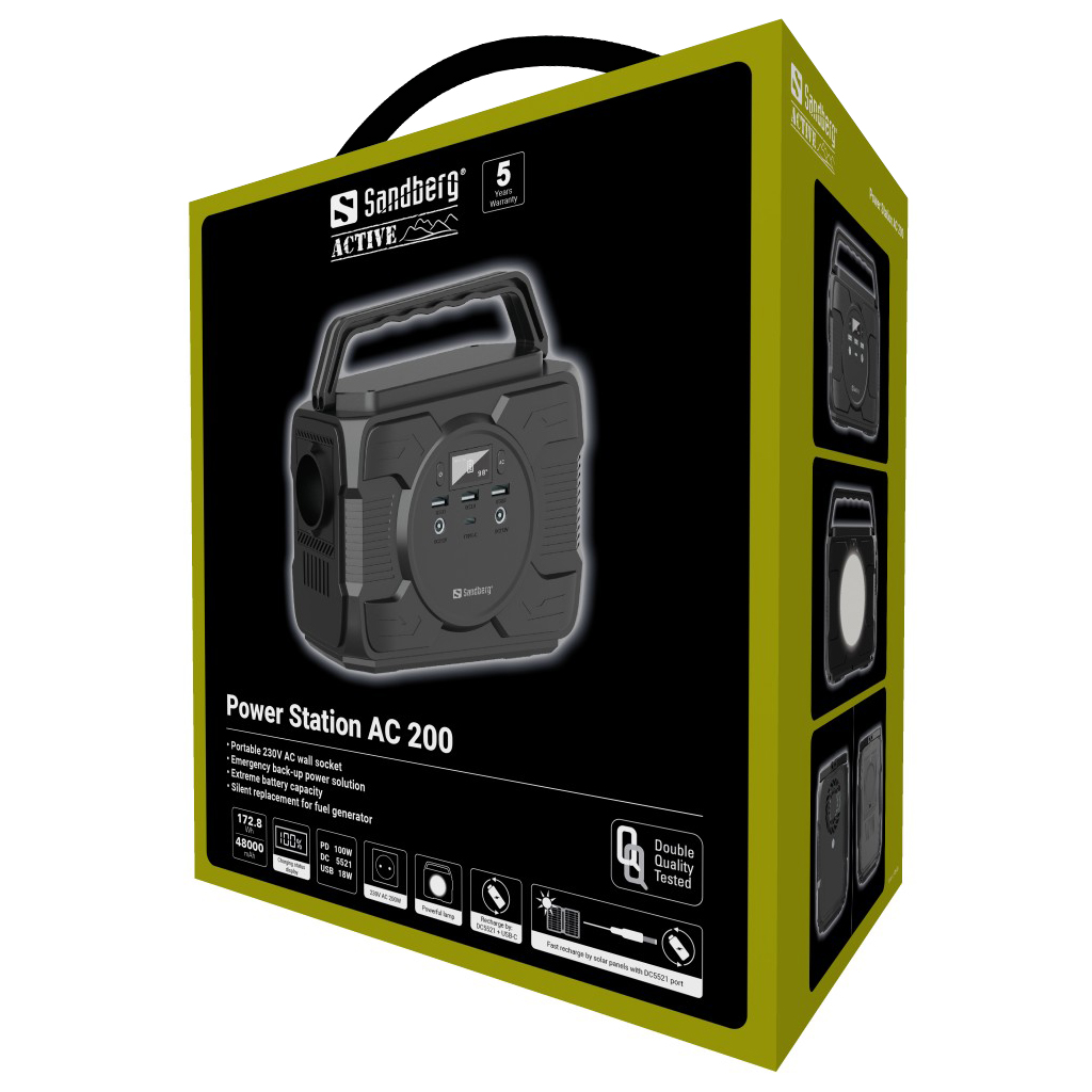Sandberg 420-83 Power Station AC 200