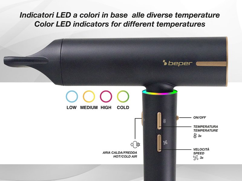 Beper P301ASC010