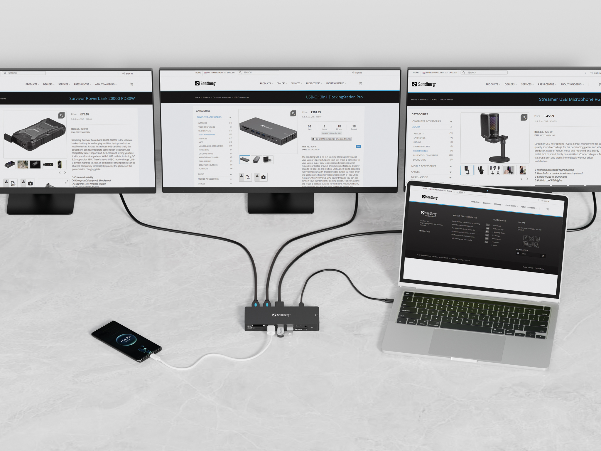 Sandberg 136-61 USB-C 13in1 DockingStation Pro