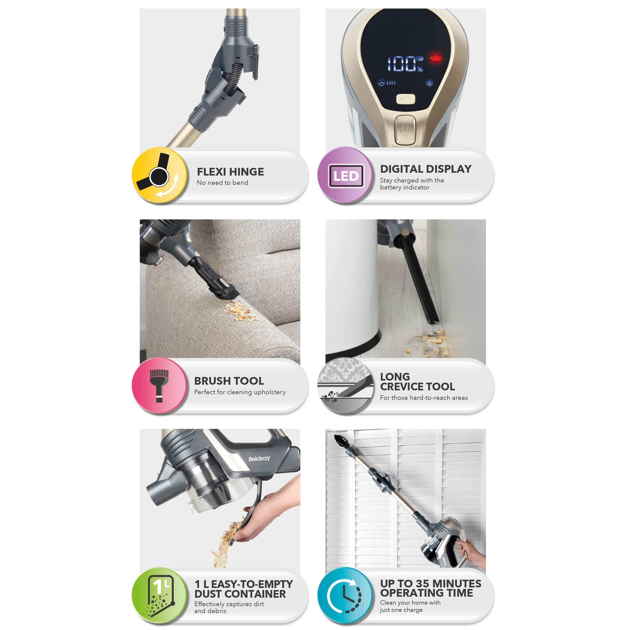 Beldray BEL01727TTVDE Smartflex Cordless