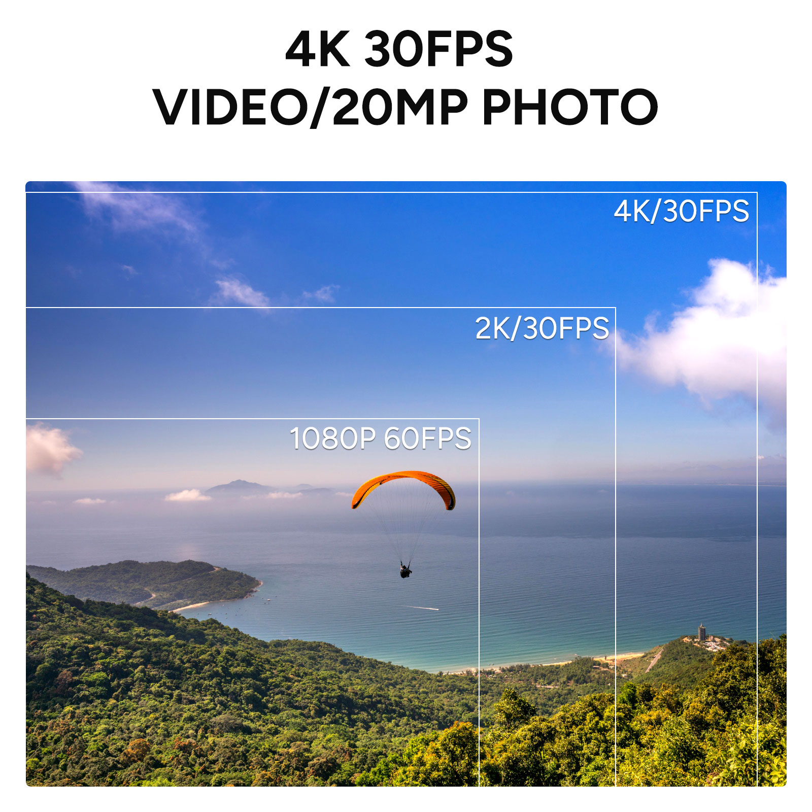 SJCAM C110+ White