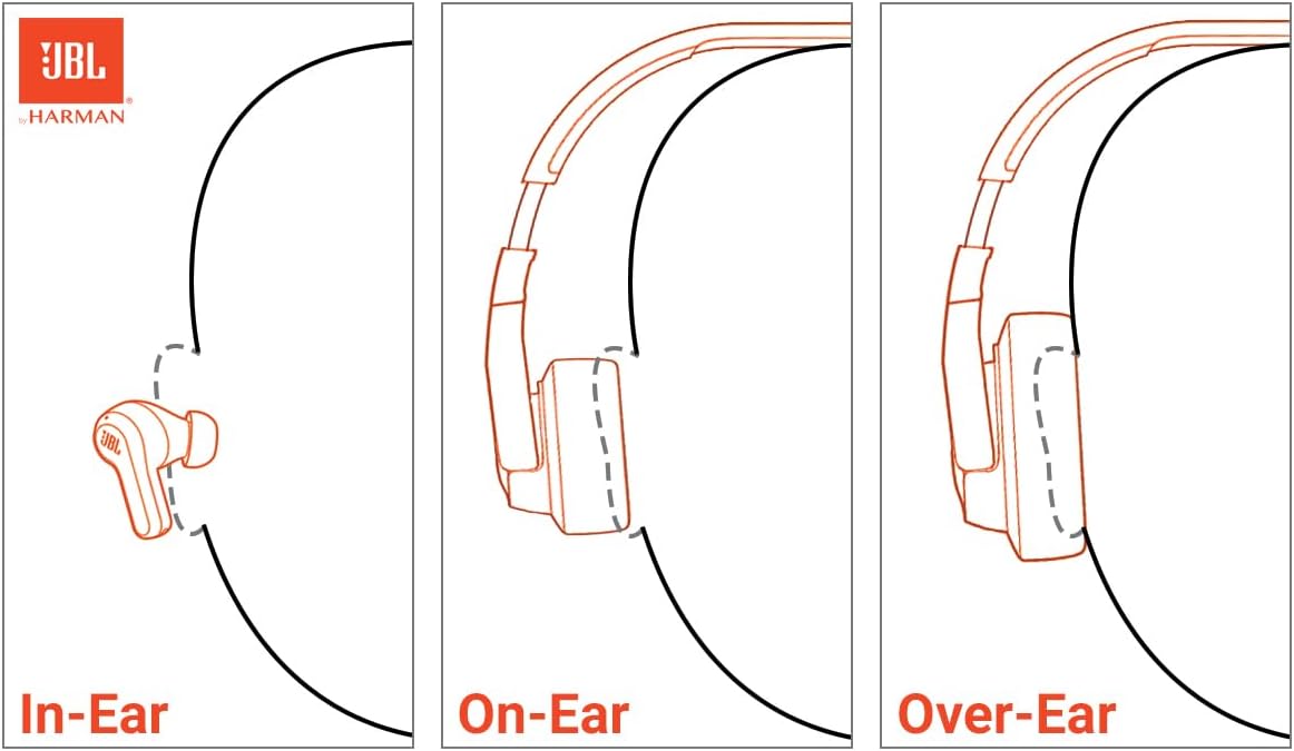 JBL Vibe Beam Beige