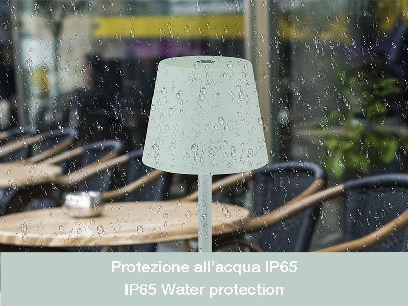 Beper P207ILI201