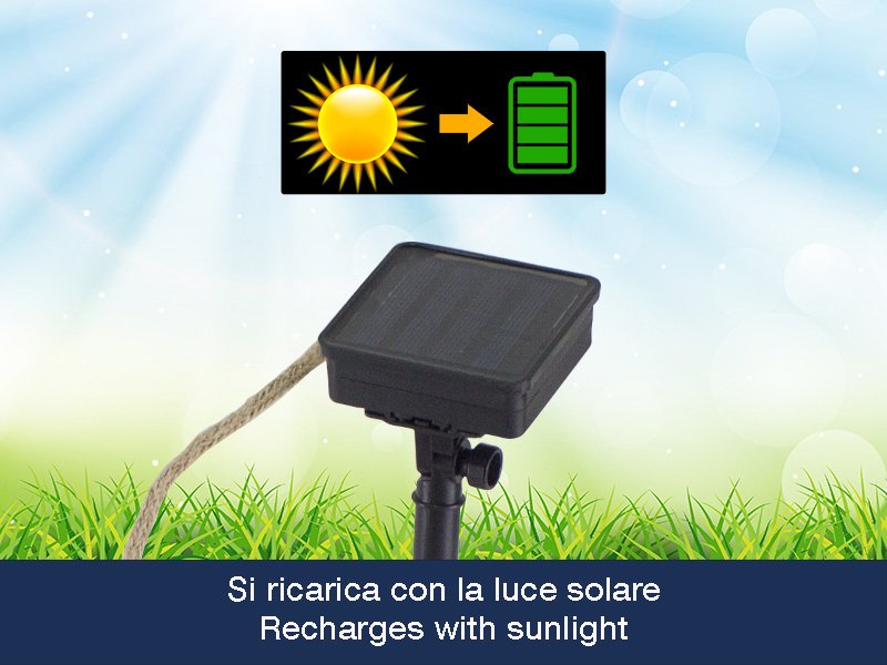 Beper P207ILO500