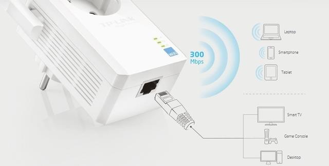 TP-LINK TL-WA860RE 300Mbps Wi-Fi Range Extender