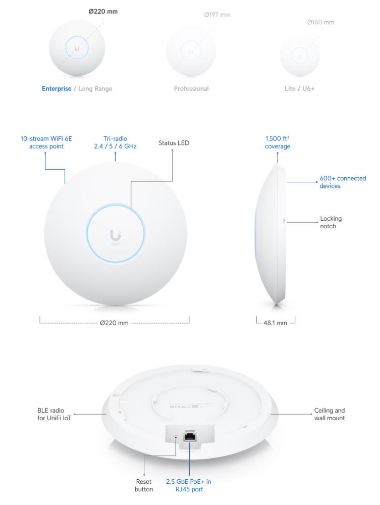 Ubiquiti UAP-AC-PRO 1300Mbps belaidis prieigos taškas