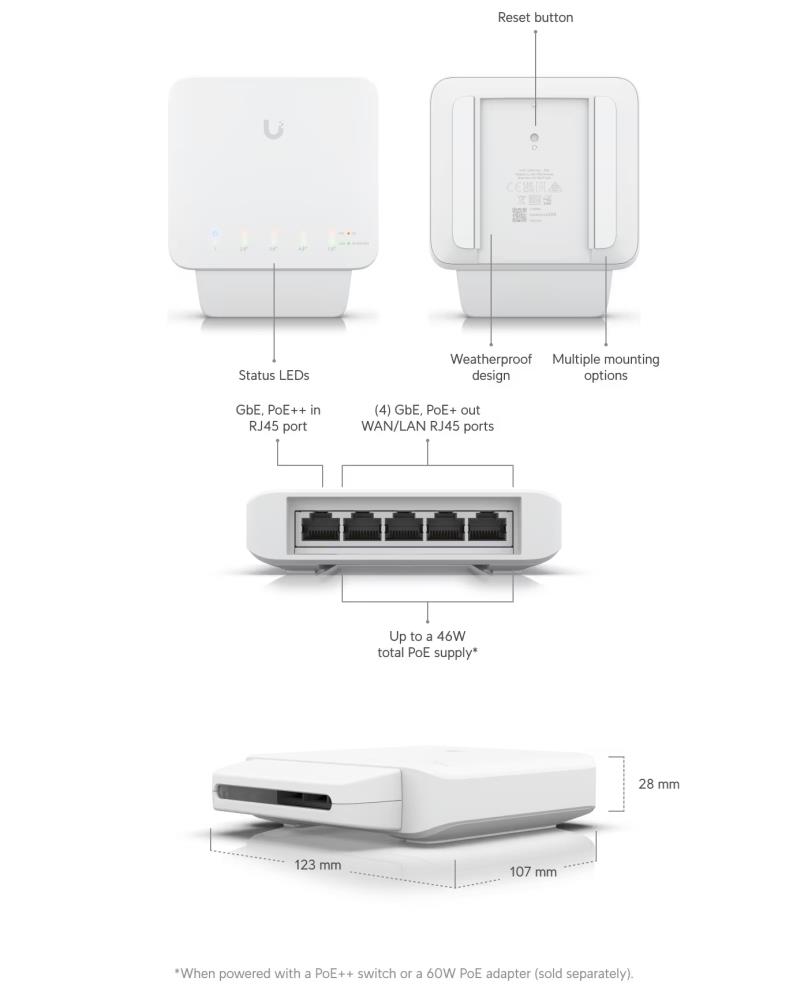 UBIQUITI USW-FLEX Slēdzis 5-Portu PoE 15.4W