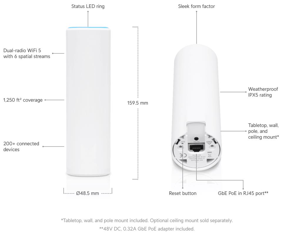 Ubiquiti UAP-FLEXHD 1733 Mbps Access Point