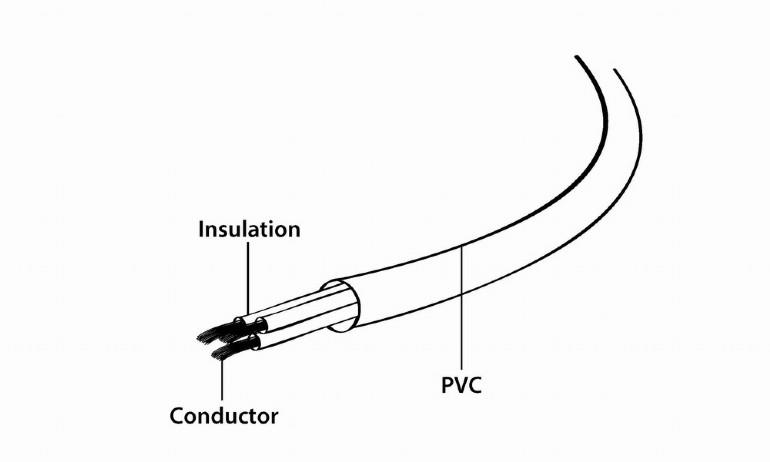 Gembird PC-186-ML12-1M Power Cable 1M C5