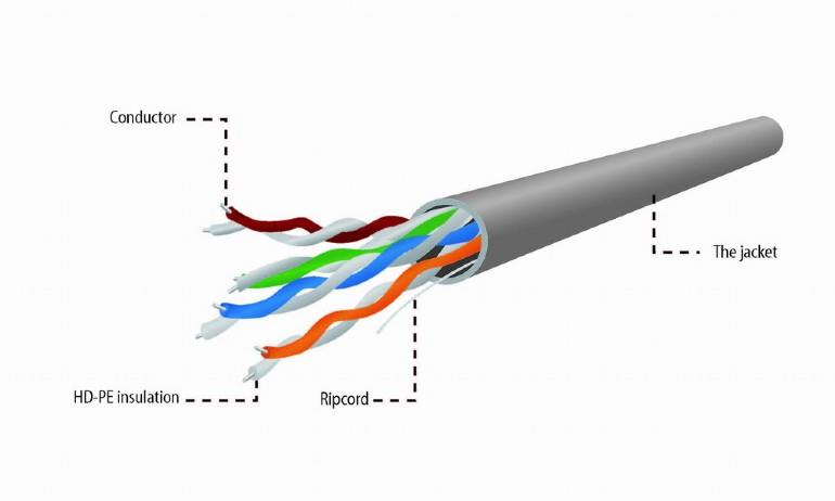 GEMBIRD UPC-5004E-L CAT5E UTP Cable 305M Gray