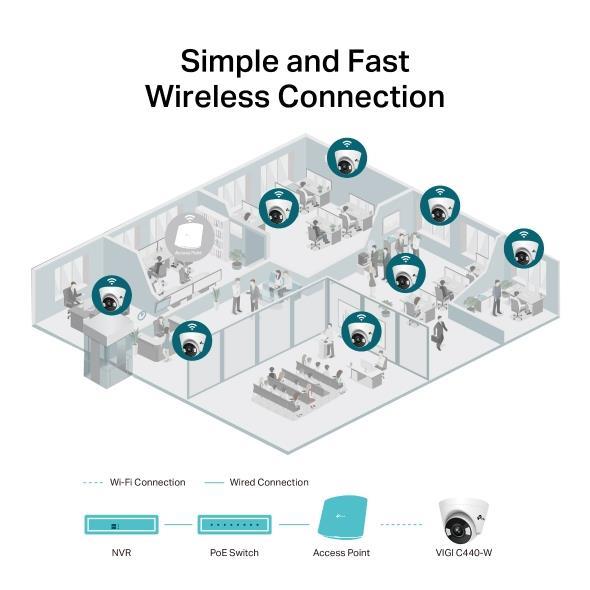 TP-Link VIGI C440 4MP H.264 Tīkla Kameras Tornis