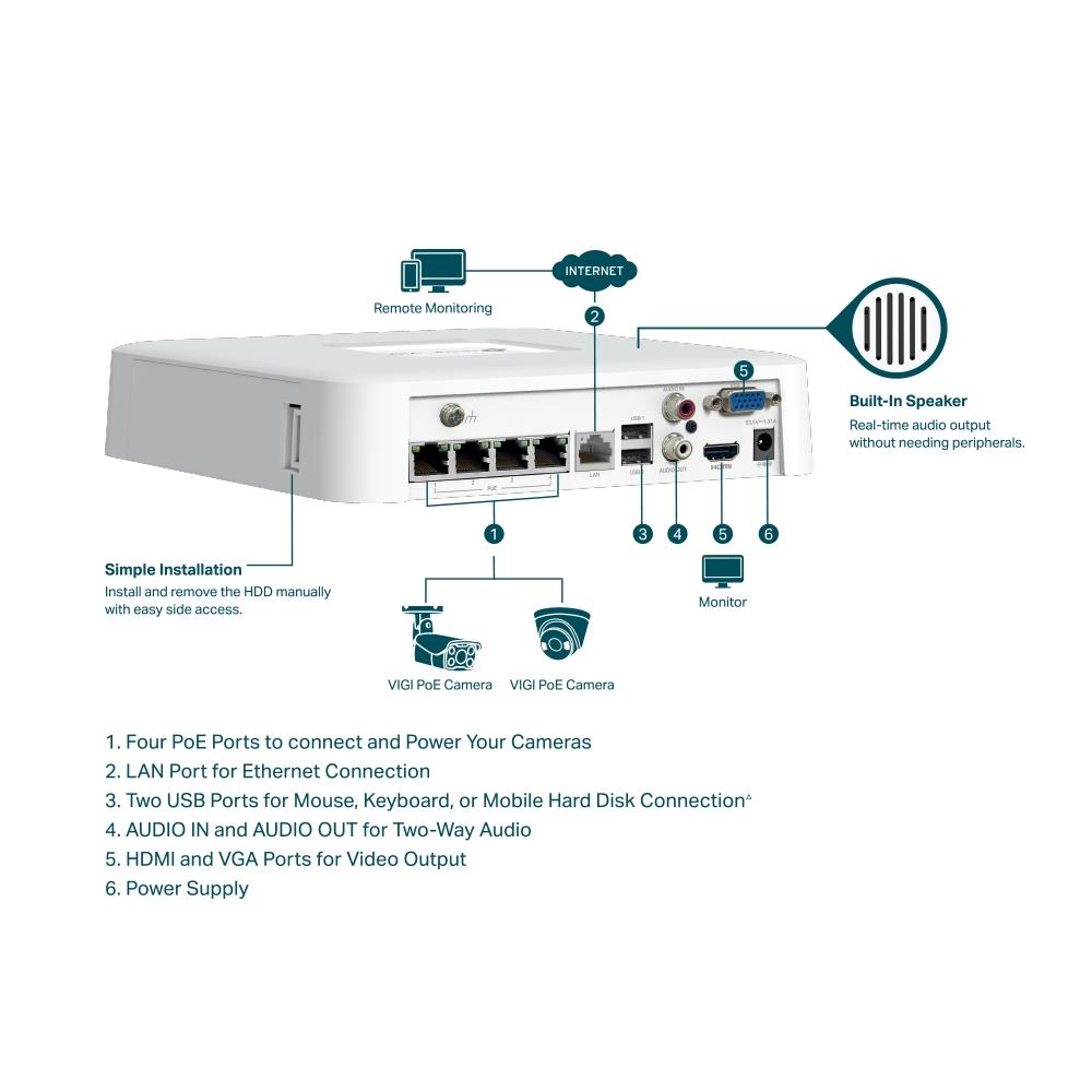 TP-LINK NVR1104H 4-kanālu tīkla video ierakstītājs