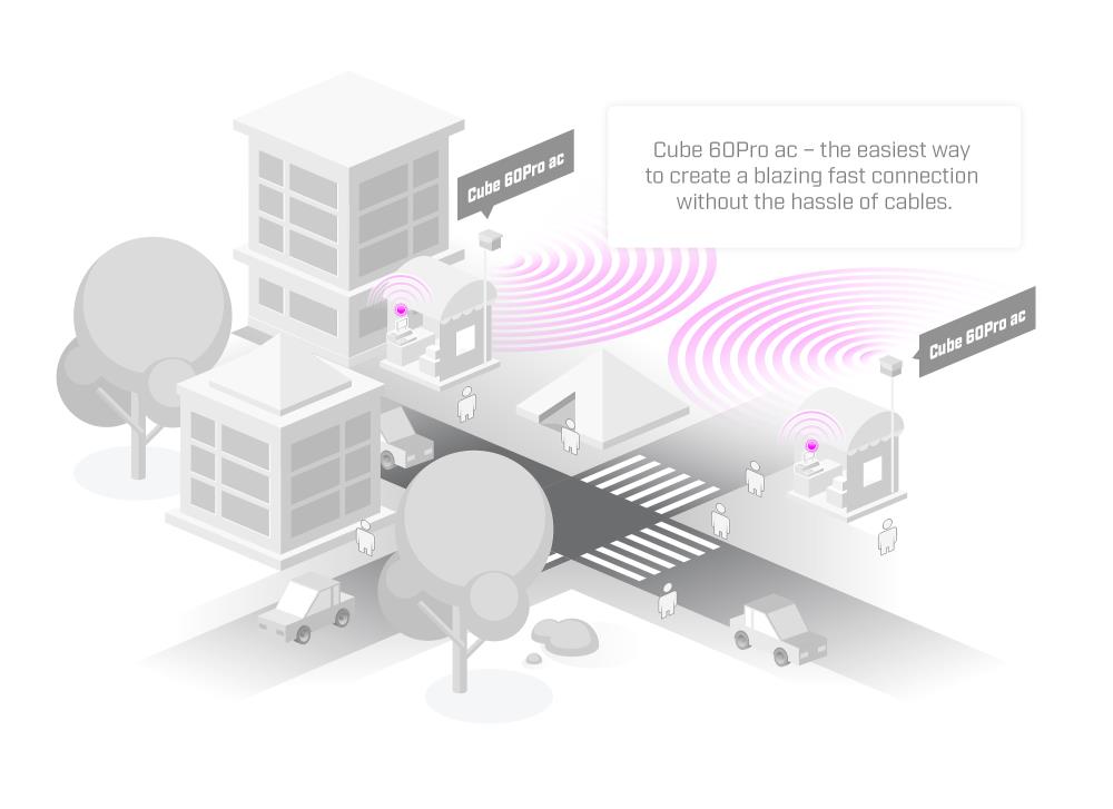 MikroTik CubeG-5ac60aypair prieigos taškas