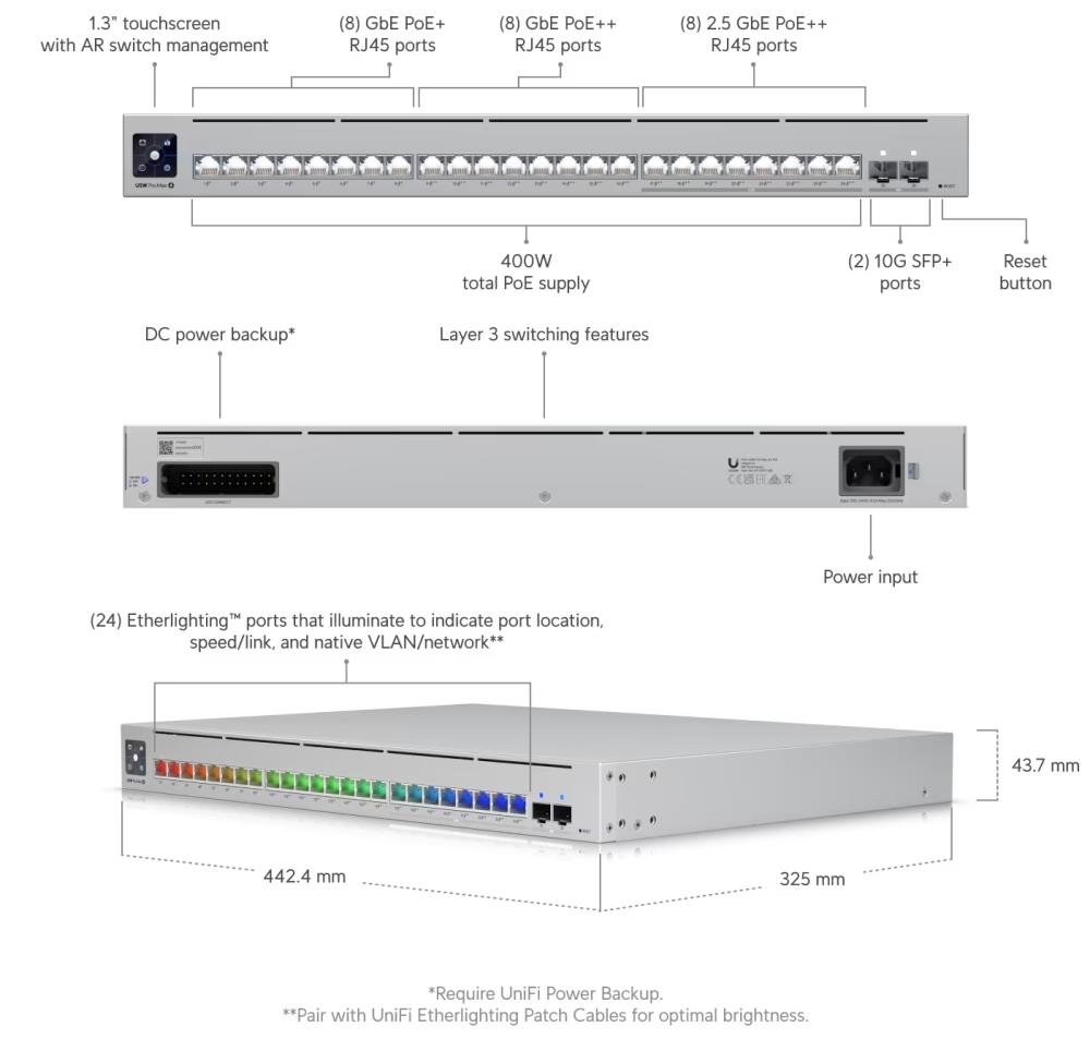 Ubiquiti USW-PRO-MAX-24-POE: 24 Port PoE Switch