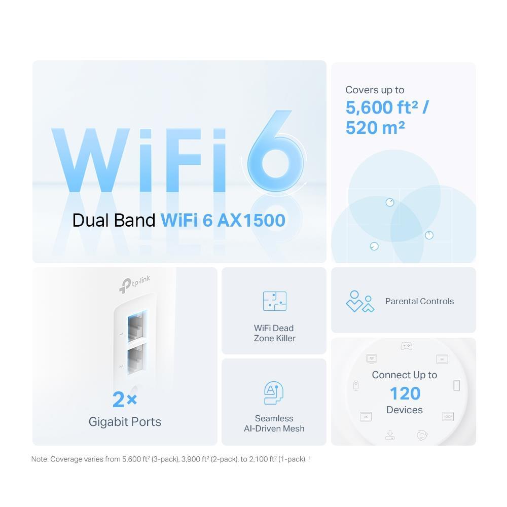 TP-LINK DECOX10 Wi-Fi 6 Mesh Maršrutētājs 1500 Mbps