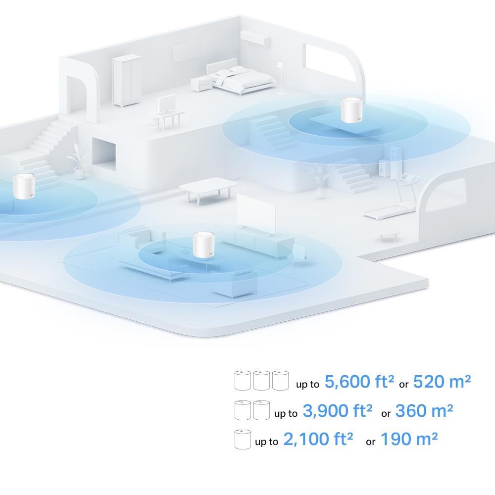 TP-LINK DECOX10 Wi-Fi 6 Mesh Maršrutētājs 1500 Mbps