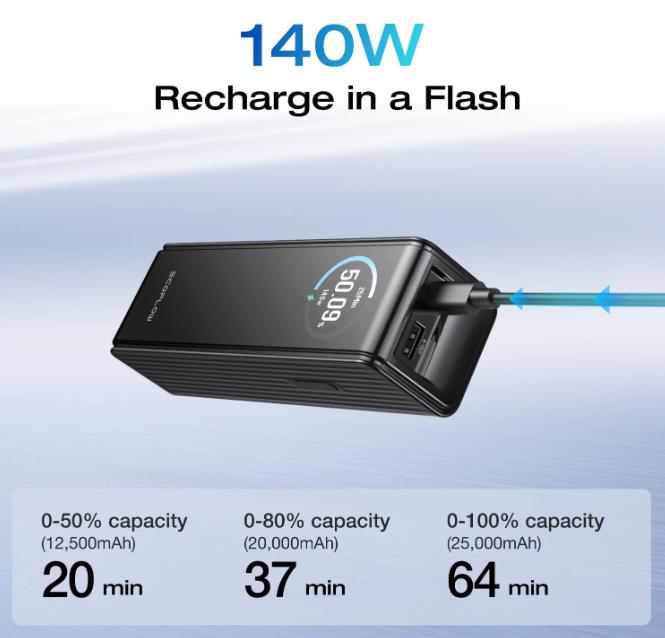 POWER BANK USB 25000MAH RAPID/170W BLACK 5023001024 ECOFLOW