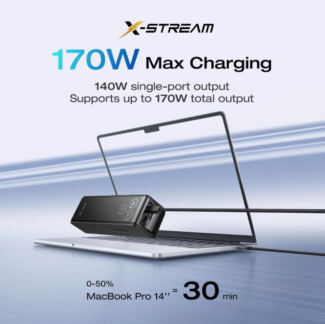 POWER BANK USB 25000MAH RAPID/170W BLACK 5023001024 ECOFLOW