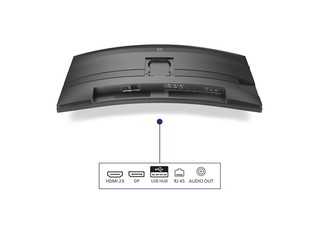 PHILIPS 34B2U5600C/00 34inch 3440x1440