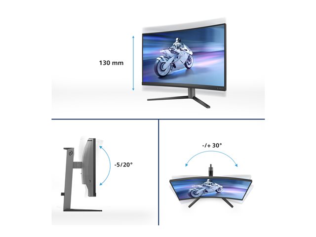 PHILIPS 27M2C5200W 27inch FHD