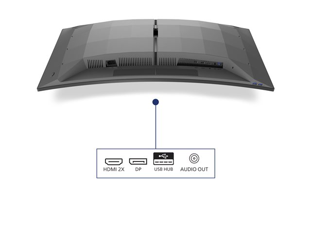 PHILIPS 34M2C6500 34inch 3440x1440