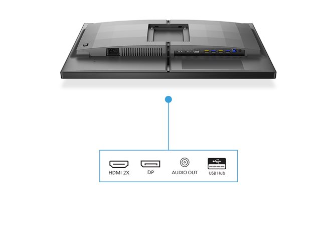 PHILIPS 25M2N5200U/00 24.5inch IPS FHD